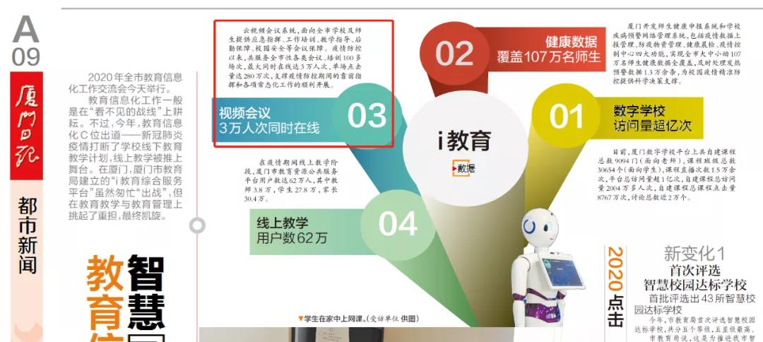 聚焦教育信息化的“規(guī)?；迸c“常態(tài)化”，廈門獲點(diǎn)贊2.jpg