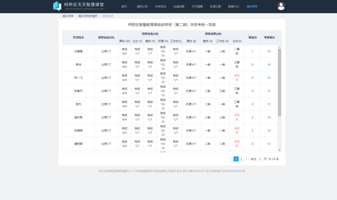 浙江柯橋“天天智慧課堂”，引領(lǐng)教師專業(yè)成長5.png