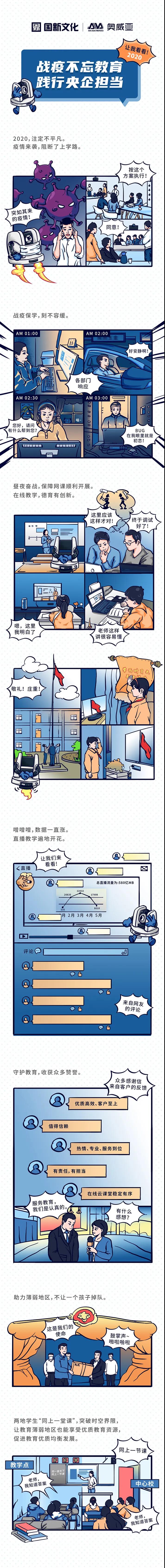 【讓我看看2020】戰(zhàn)疫不忘教育，踐行央企擔(dān)當(dāng)1.jpg