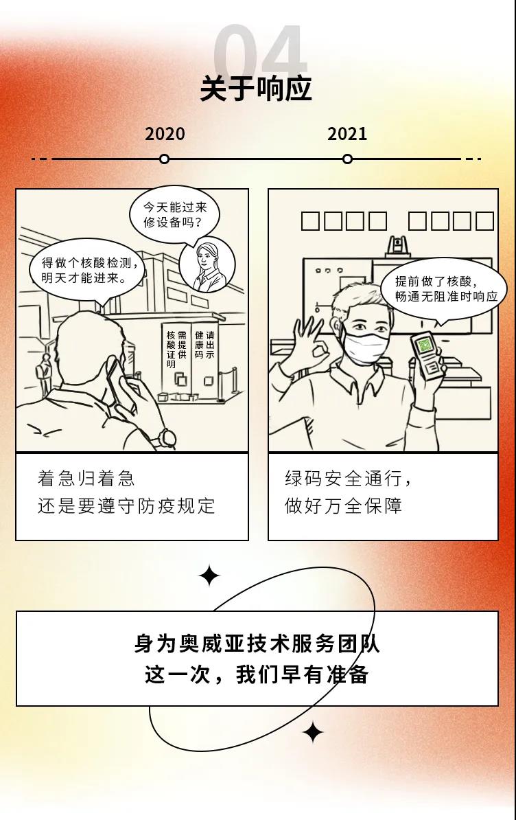 2020→2021年度盤點，這些變化戳中你了嗎4.jpg