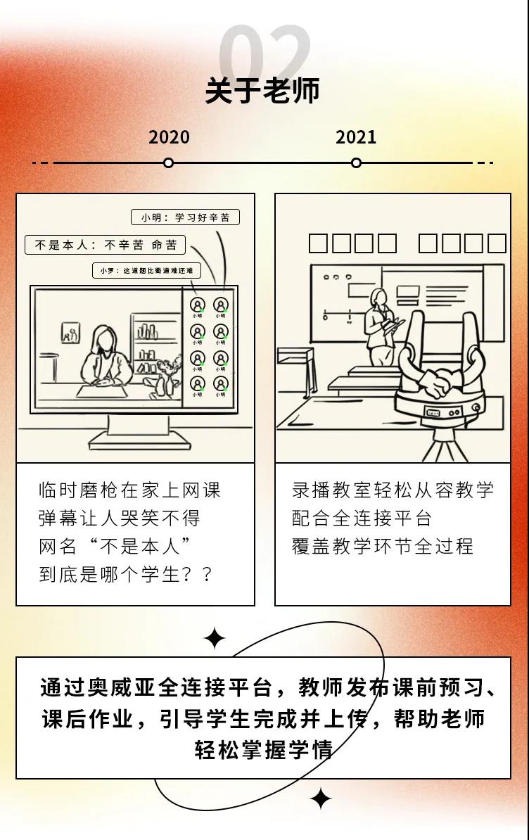 2020→2021年度盤點，這些變化戳中你了嗎2.jpg
