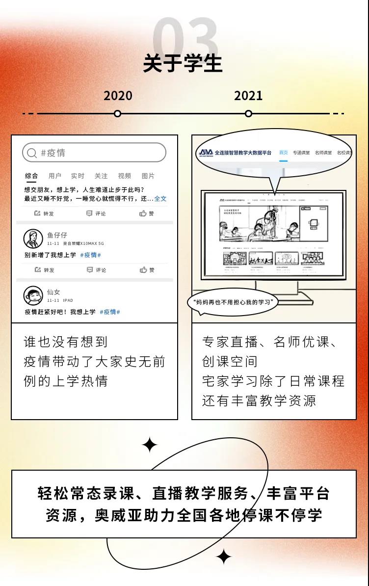 2020→2021年度盤點，這些變化戳中你了嗎3.jpg