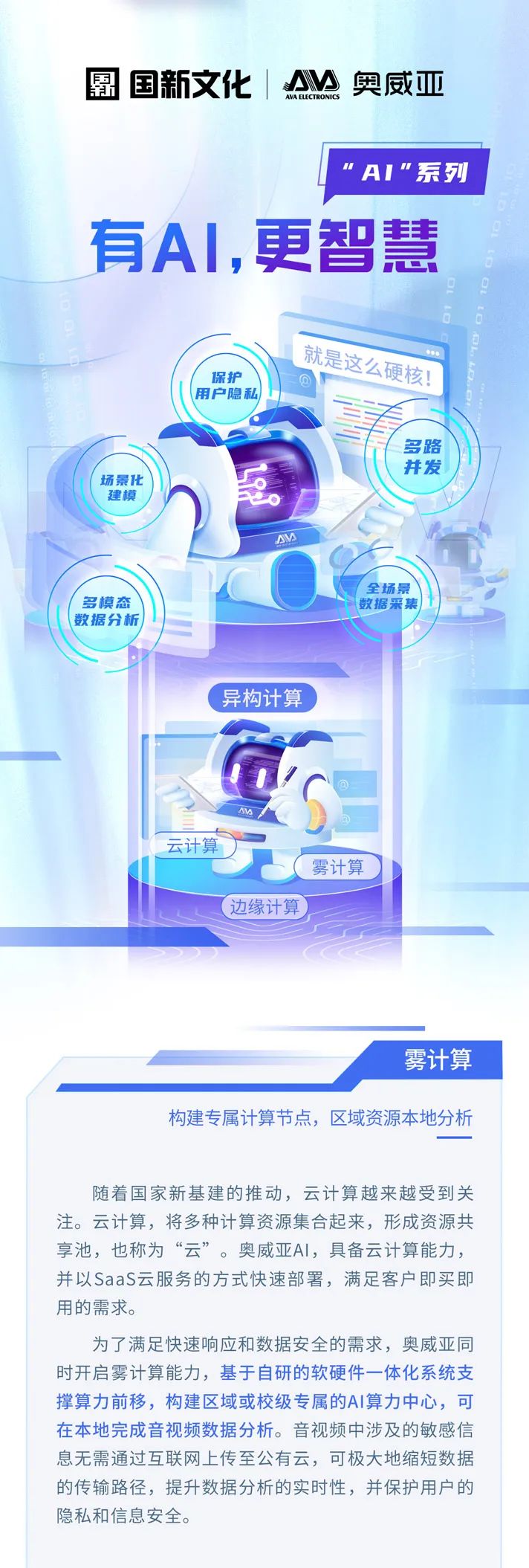 【AI系列】打造硬核AI，賦能教育數(shù)字化轉型1.jpg