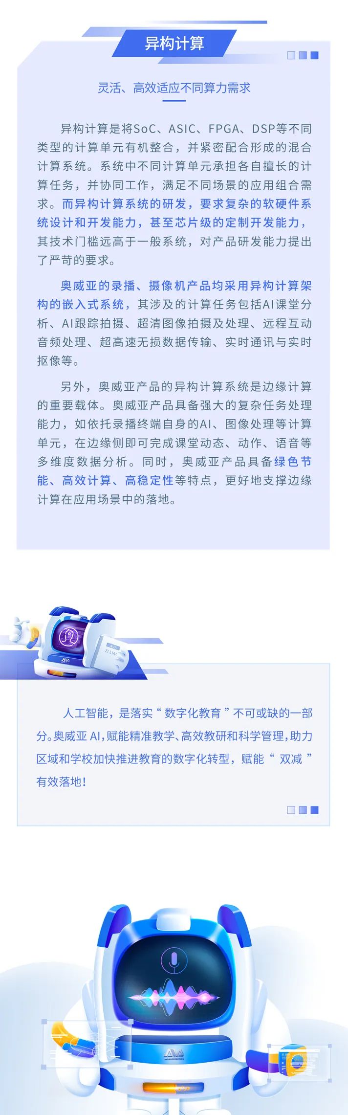 【AI系列】打造硬核AI，賦能教育數(shù)字化轉型4.jpg