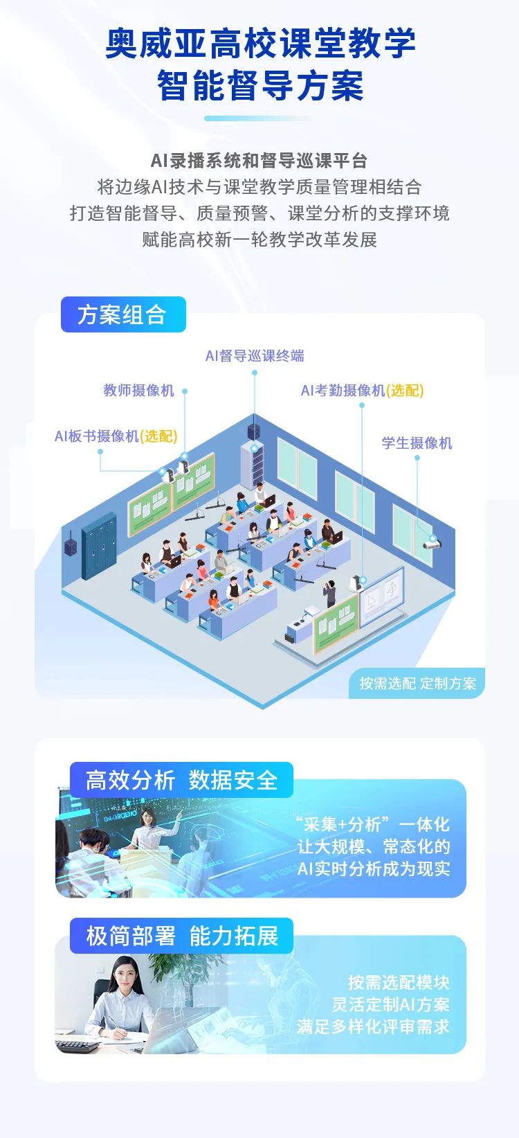 這把AI督導“金鑰匙”，值得所有學校收藏！2.jpg