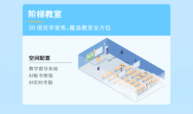 這把AI督導“金鑰匙”，值得所有學校收藏！14.gif