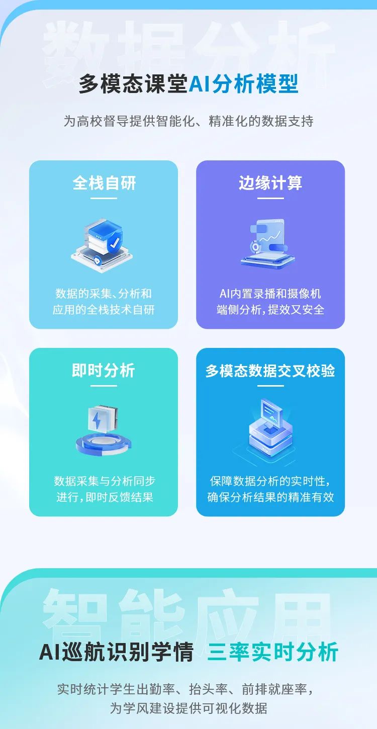 這把AI督導“金鑰匙”，值得所有學校收藏！5.jpg