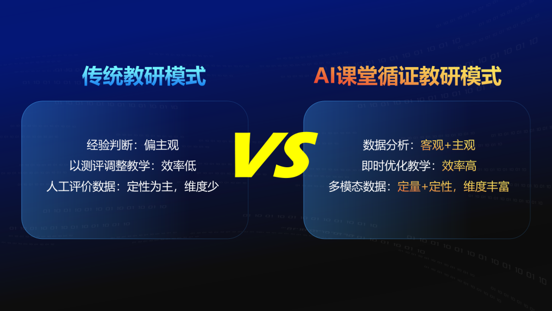 讓教學(xué)提質(zhì)更精準(zhǔn)、更高效.png