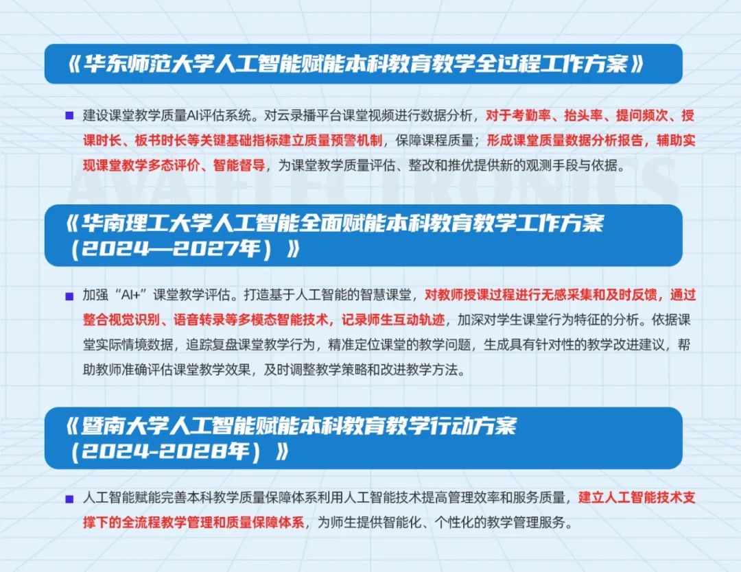 奧威亞AI×DeepSeek：創(chuàng)建數(shù)字化教學新場景，構(gòu)建質(zhì)量保障新機制1.jpg