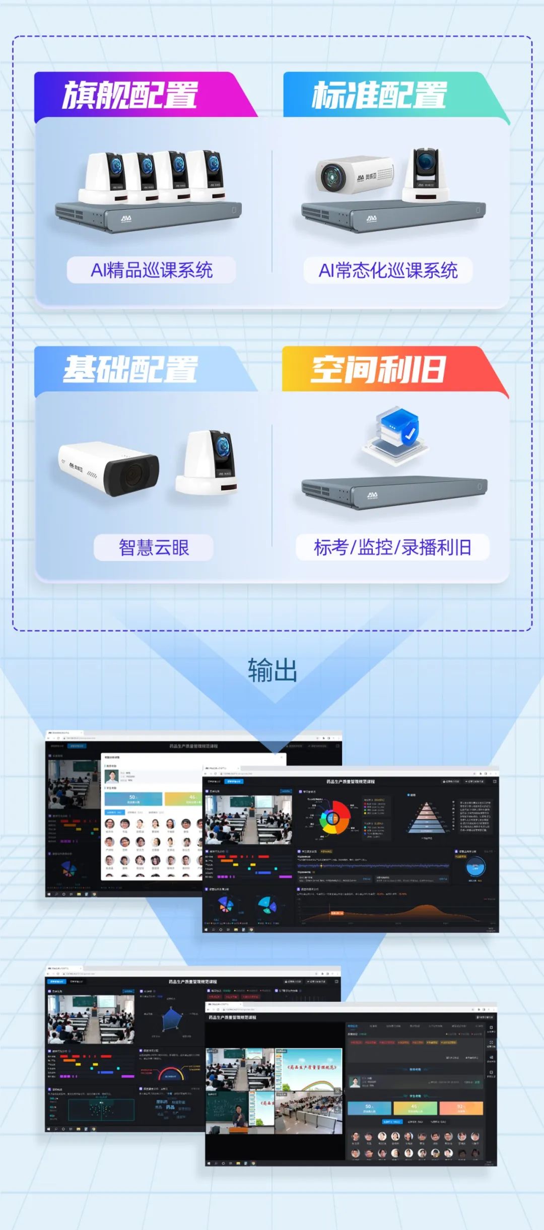 奧威亞AI×DeepSeek：創(chuàng)建數(shù)字化教學新場景，構(gòu)建質(zhì)量保障新機制3.jpg
