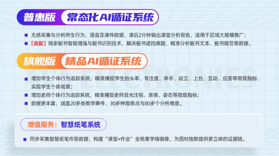 奧威亞AI×DeepSeek，AI課堂循證教研“開掛”了！