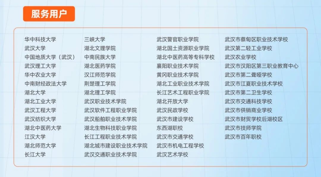 智匯荊楚，共創(chuàng)未來，奧威亞與高校共繪數(shù)字化轉(zhuǎn)型藍(lán)圖5.jpg